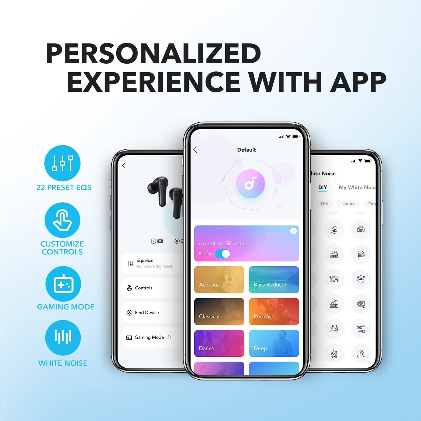 Soundcore by Anker P20I True Wireless Earbuds, 10Mm Drivers with Big Bass, Bluetooth 5.3, 30H Long Playtime, IPX5 Water-Resistant, 2 Mics for AI Clear Calls, 22 Preset Eqs, Customization via App