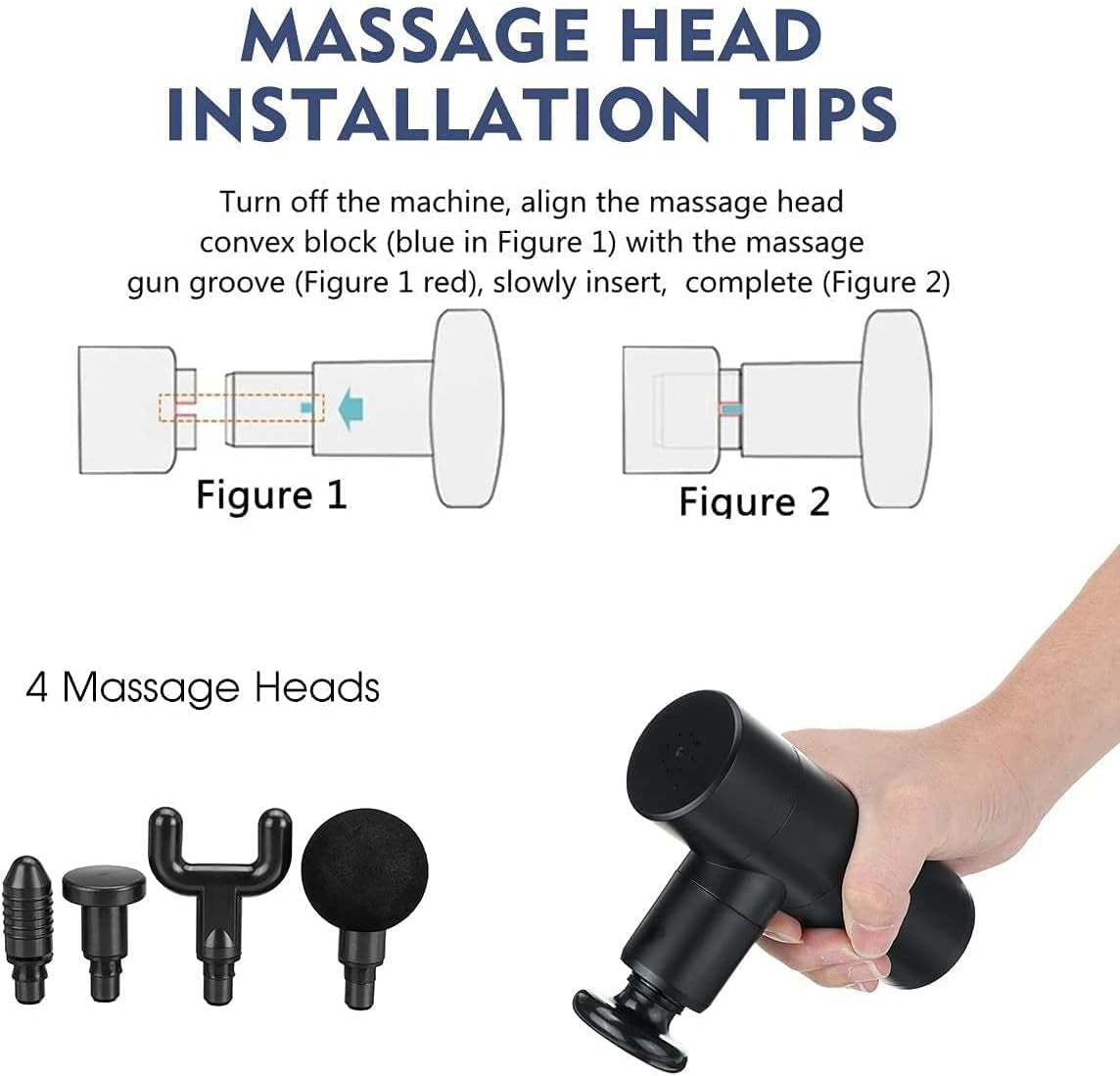 Mini Portable Massage Gun,Handheld Fascia Gun Deep Tissue Muscles Relax Massage Instrument,With 4Gear Adjustable,4Massage Head,Eva Storage Bag.