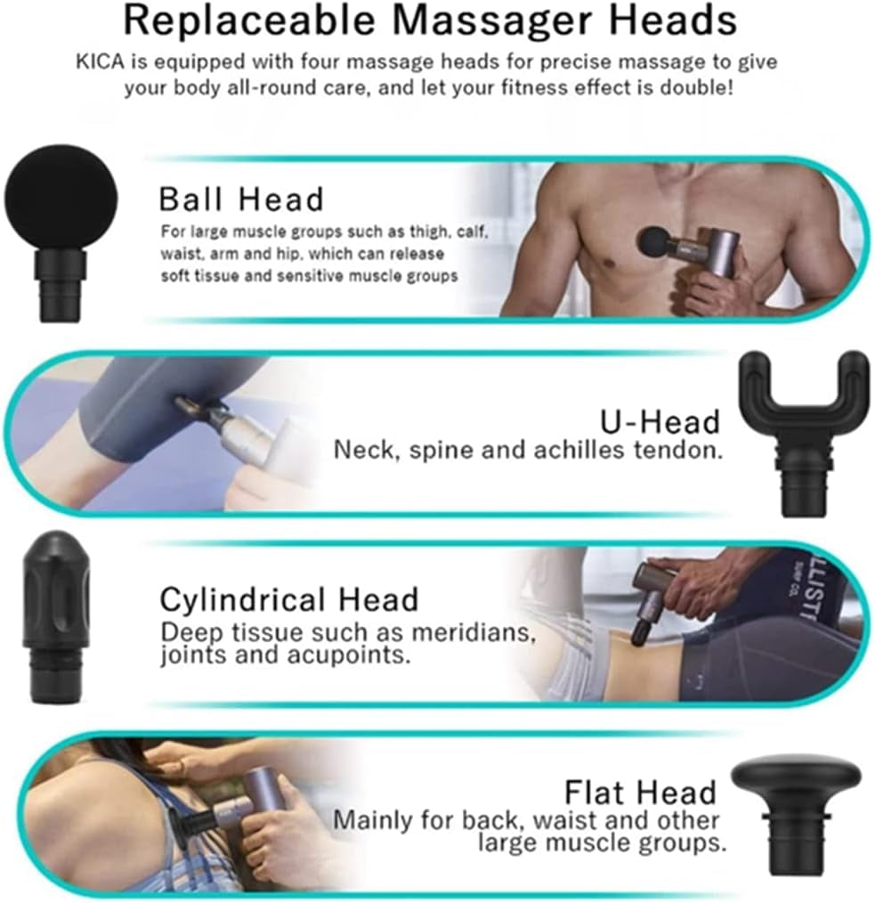 Mini Portable Massage Gun,Handheld Fascia Gun Deep Tissue Muscles Relax Massage Instrument,With 4Gear Adjustable,4Massage Head,Eva Storage Bag.