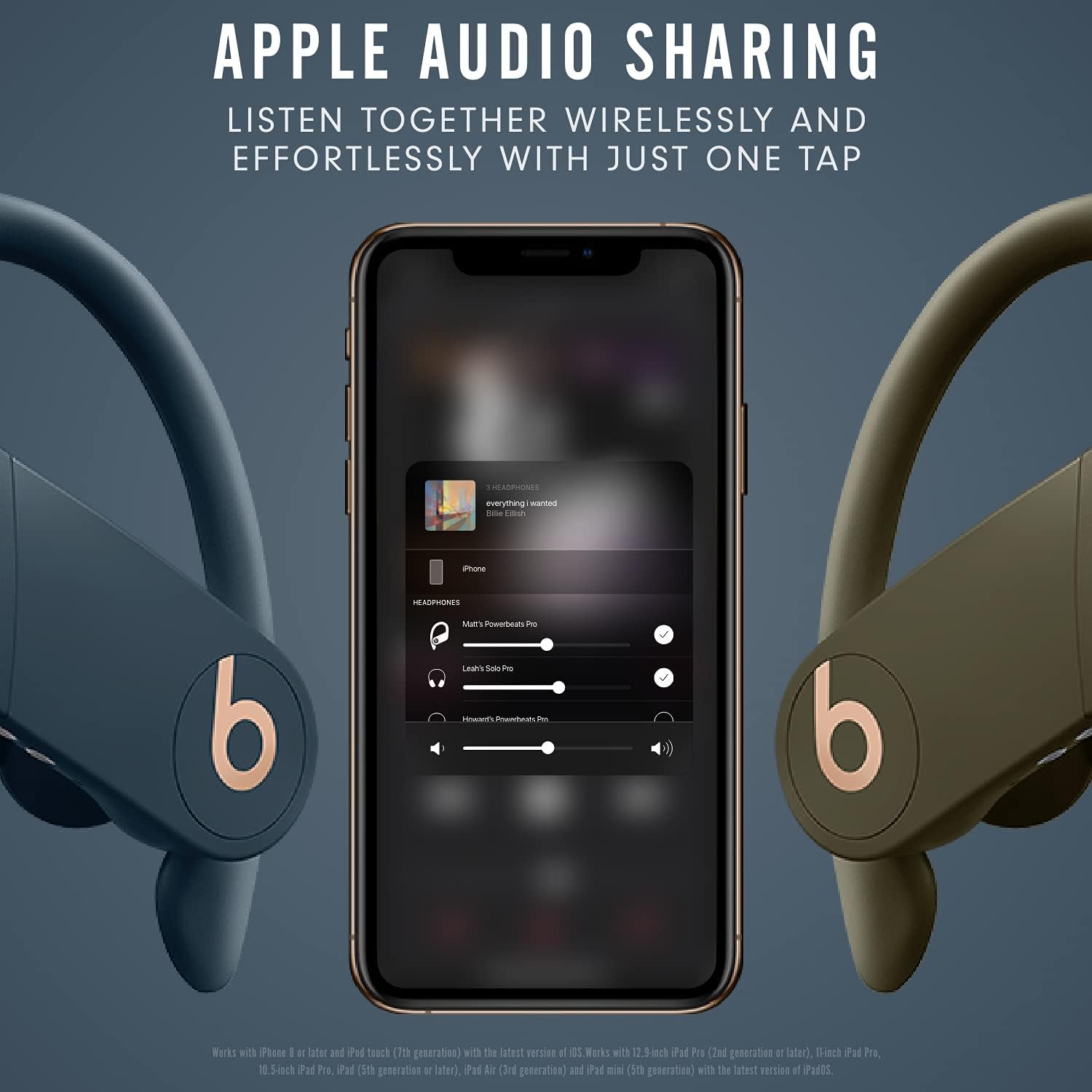 Beats Powerbeats Pro Wireless Earphones - Apple H1 Headphone Chip, Class 1 Bluetooth, 9 Hours of Listening Time, Sweat Resistant Earbuds, Built-In Microphone - Navy