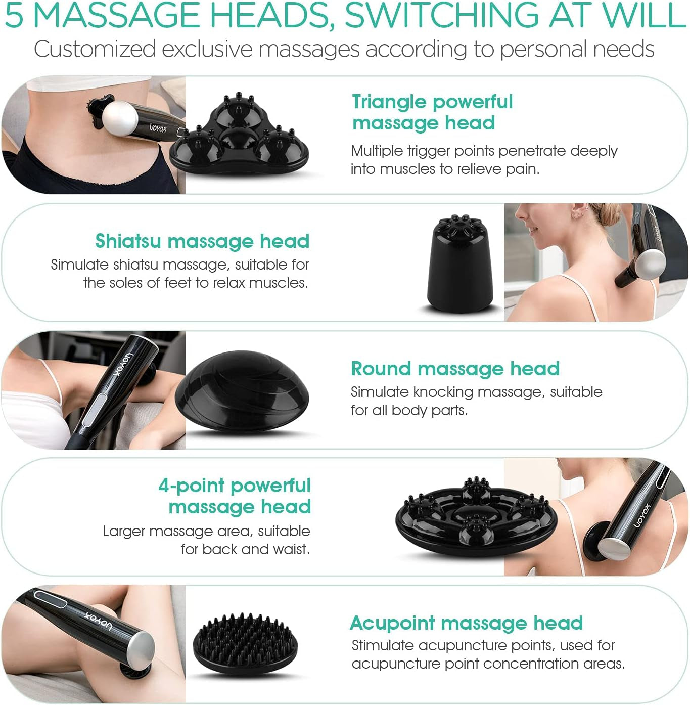 Voyor-Health Electric Handheld Back Massager with Rechargeable Design, Deep Tissue Massager with Powerful Motor for Muscles, Back, Neck,Shoulder, Leg, Pain Relief, Gifts for Women, Men, MH460