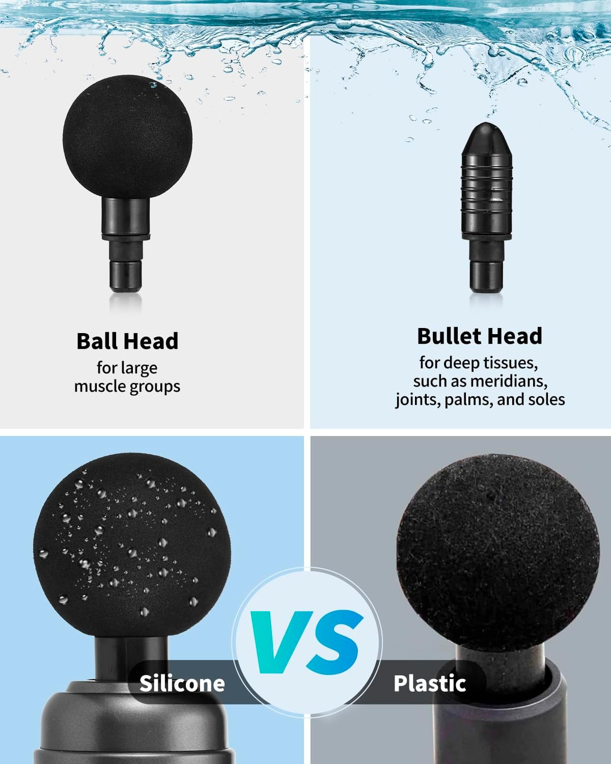 Massage Gun, Massage Gun Deep Tissue, Electric Percussion Handheld Muscle Massager for Muscle Pain Relief Fitness Recovery Body Shaping with 2 Massage Heads Quiet Massage Gun for Muscle Relaxation