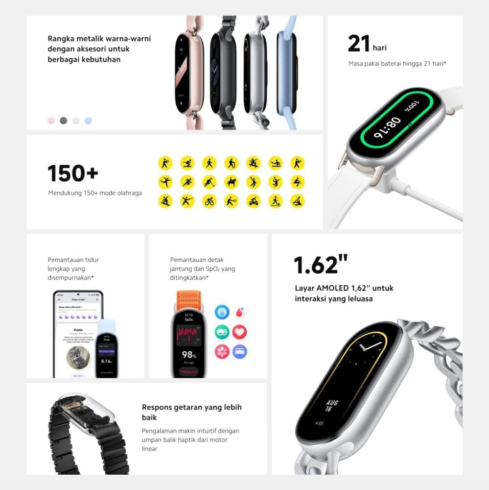Xiaomi Smart Band 9 Fitness Tracker, AMOLED Display with 1200 Nits, Sp02 Tracking, Sleep and Heart Rate Monitor, Notifications, 5ATM Waterproof, Mi Fit App, Glacier Silver