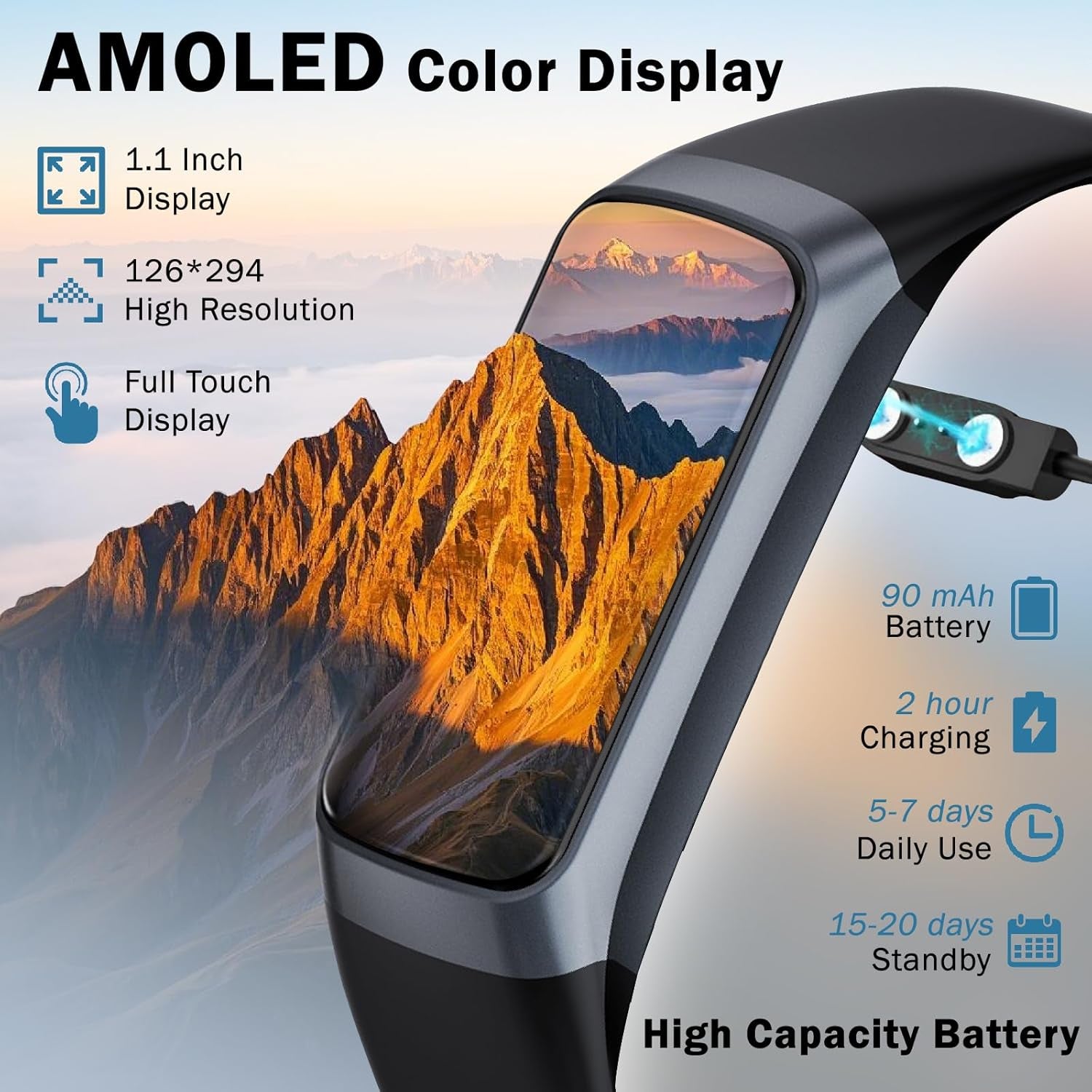 MORELOCO Fitness Tracker Activity Tracker 1.10''AMOLED Touch Color Screen,Smart Watch with 24/7 Blood Oxygen Heart Rate and Sleep Monitor,Ip68 Waterproof,Step Counter Health for Women Men