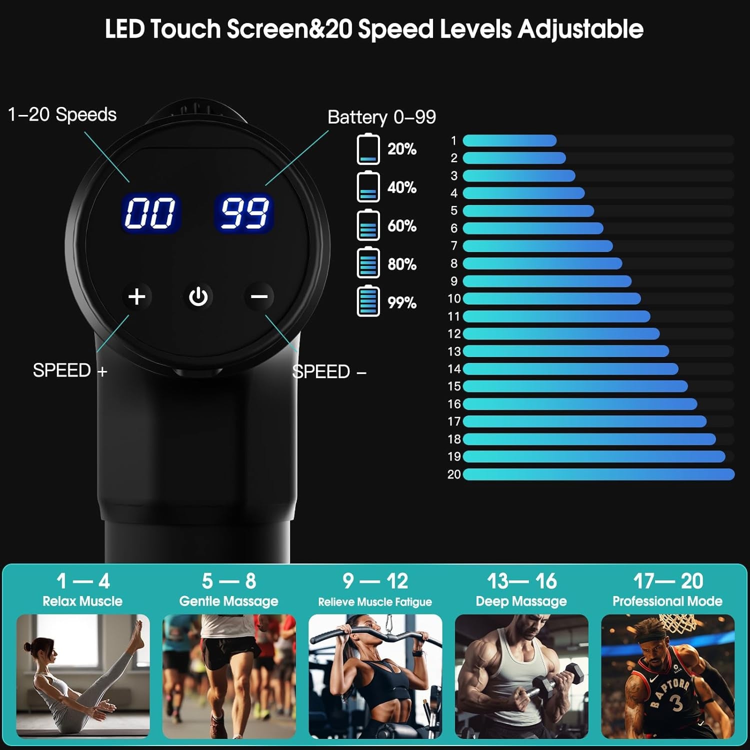AERLANG Massage Gun, Massage Gun Deep Tissue Percussion Massager, Muscle Massage Gun,Handheld Body Massager for Muscle 20 Speeds & 6 Massage Heads Birthday Gifts for Women Men Mom Dad